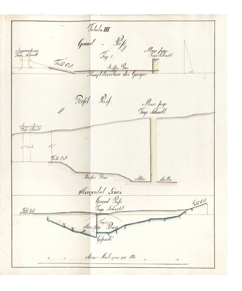 Item ID: 6396 Manuscript on paper on mine surveying, with 12 large & fine folding manuscript plates, heightened in grey, blue, pink, & yellow wash. CLAUSTHAL: MINE SURVEYING.