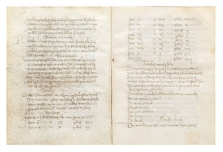Manuscript on vellum of Opus Agriculturae, 112 leaves (the first blank), small 4to (155 x 115 mm.), single column (text block: 120-125 x 80 mm.), text written in brown ink in a single minuscule chancery hand throughout, first capital letter of each chapter set out in margin, some browning & spotting due to the varying quality of the vellum used or recycled (several leaves are palimpsests), some natural flaws to vellum including small holes, around which the scribe has written text.