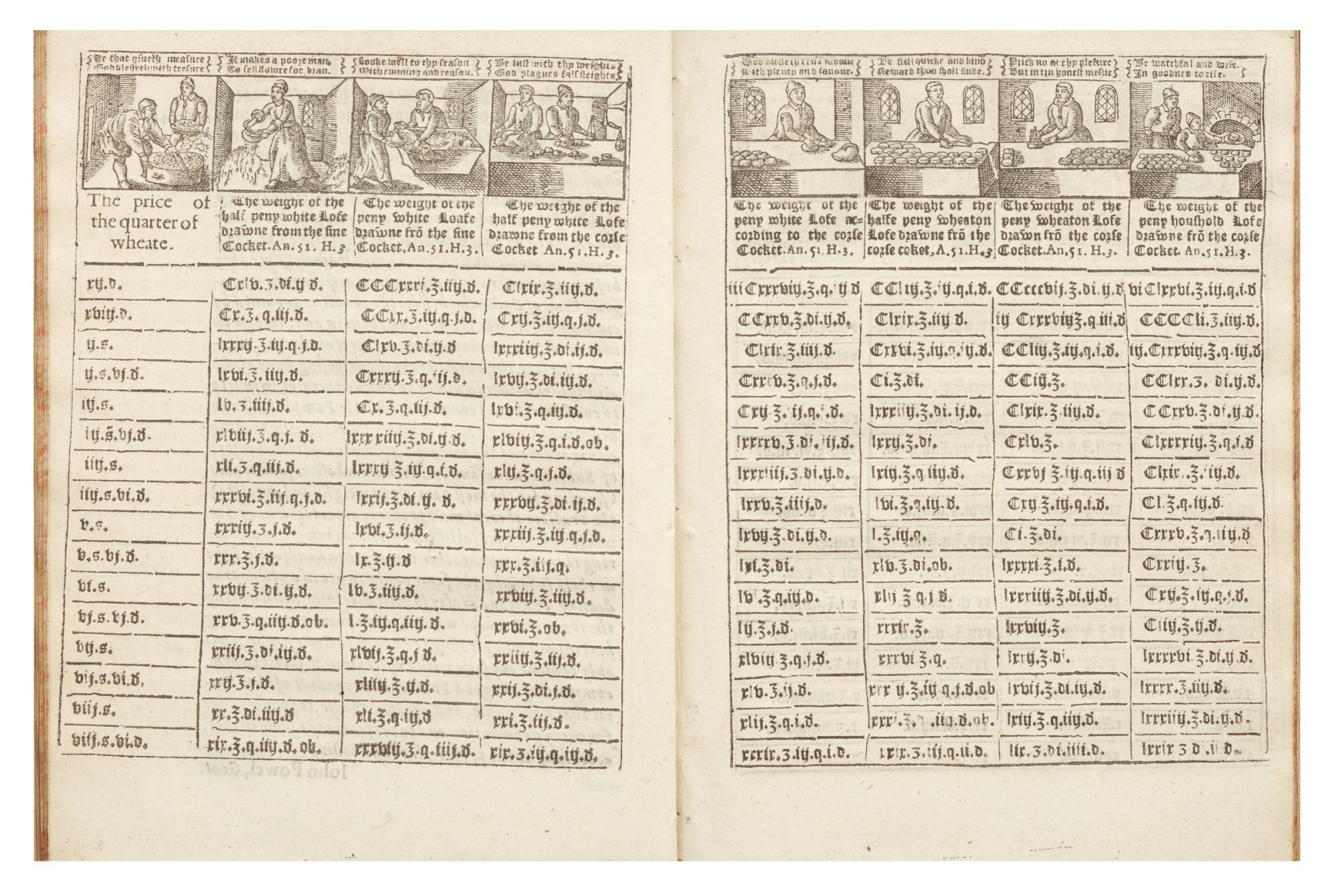 The Assizes The Assize of Bread. Together with sundry good and needfull ordinances ...