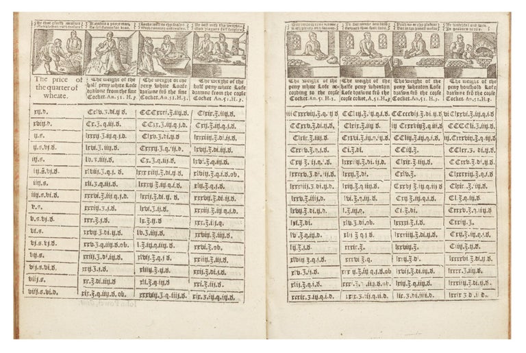 Item ID: 6534 The Assize of Bread. Together with sundry good and needfull ordinances for Bakers, Brewers, Inholders, Victualers, Vintners, and Butchers: And also other Assizes in Weights and Measures, which by the Lawes of this Realme, are commanded to bee observed and kept by all manner of Persons, as well within Liberties as without. Whereunto there are also added, sundrie good and needfull Orders, in making and retayling of all kinds of lawfull Breads, vendible vnto His Maiesties Subiects in the Common-wealth, agreeing with the Statutes, Lawes, and Ancient Orders and Customes of this Realme of England…Newly corrected and enlarged from twelve pence the Quarter of Wheate, unto three pound and sixe pence the Quarter, according to the rising and falling of the price thereof in the market by sixe pence altring in every Quarter of Wheate…. BREAD.