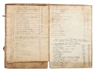 Manuscript on paper entitled on upper cover: “Taux des fruits du Baillage [sic] de Nuits depuis 1622 à 1789 à M.rs. De Bays.”