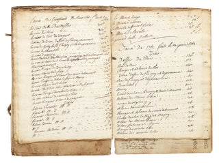Manuscript on paper entitled on upper cover: “Taux des fruits du Baillage [sic] de Nuits depuis 1622 à 1789 à M.rs. De Bays.”