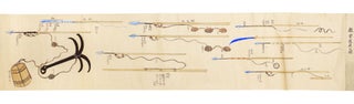 Manuscript scroll on paper entitled “Kujirakata shosha zue” [“Genuine copied illustrations of the whaling techniques of Taiji revealed from the source”].