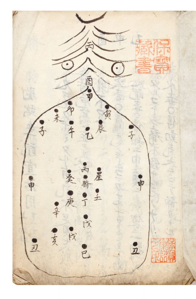 Item ID: 6841 Manuscript on paper, entitled on upper cover in a neat hand “Nakagami ryu mugon...