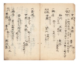 Manuscript on paper, entitled on first leaf “Shinkyu goun sanjutsu sho” (“Five Aspects and Three Techniques of Acupuncture and Moxibustion”).