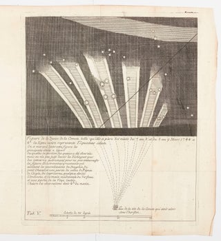 Traité de la Comete qui a paru en Decembre 1743, & en Janvier, Fevrier & Mars. Jean Philippe Loys de CHESEAUX.