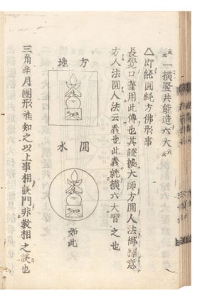 Kohitsu shushusho [or] Kohitsu shuisho [or] Kohitsusho [Collections of Old Writings].