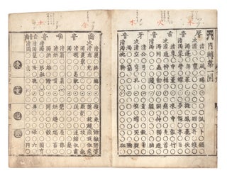 INKYO 韻鏡 [in Chinese: Yunjing; Mirror of Rhymes].