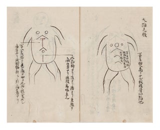 Illustrated manuscript on paper, entitled on upper wrapper “Murai sensei fukukoben” [“Abdominal Diagnosis”].