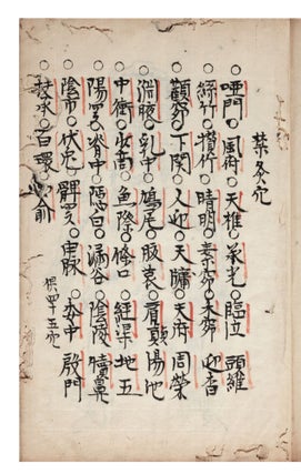 Manuscript on paper, entitled on the label of the upper cover “Kyuketsu tekiyo” [“Acupuncture Pressure Points, Suitable & Precise Usage”].