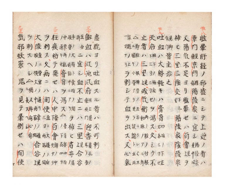 Item ID: 7074 Manuscript on paper, entitled on upper cover “Shinpo hiden” [“Secret of Acupuncture Methods Passed On”]; [alternate title at beginning of Part One]: “Shinpo den.”. ACUPUNCTURE MANUSCRIPT.