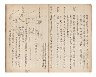 Manuscript on paper entitled on upper cover & first leaf “Aiketsu meiben” [“Comprehensive Method of Determining the Pressure Points by Measurement of Bones”].