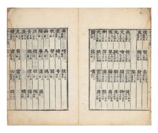 Ŏjŏng kyujang chŏnun 御定奎章全韻 [Royal Rhyming Dictionary]. Largely compiled by Yi Tŏng-mu.