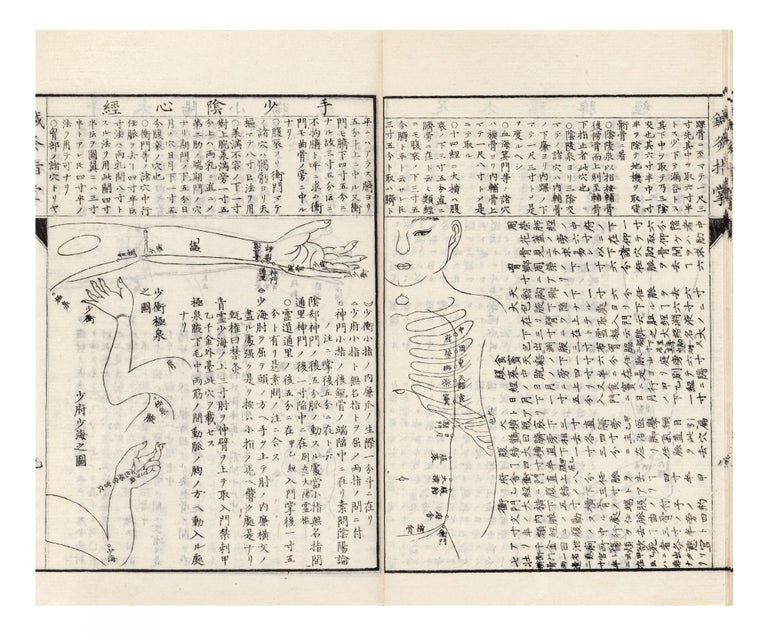 Item ID: 7485 Shinkyu shisho [Illustrated Explanation of the Locations of Acupuncture Points]. Akira IMAMURA, or Ryoan or Riyo.