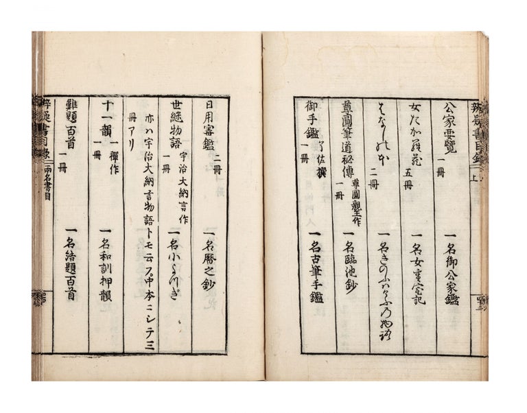 Item ID: 7548 Bengisho mokuroku [List of Scholarly Books]. Tomihei NAKAMURA, or Magobei