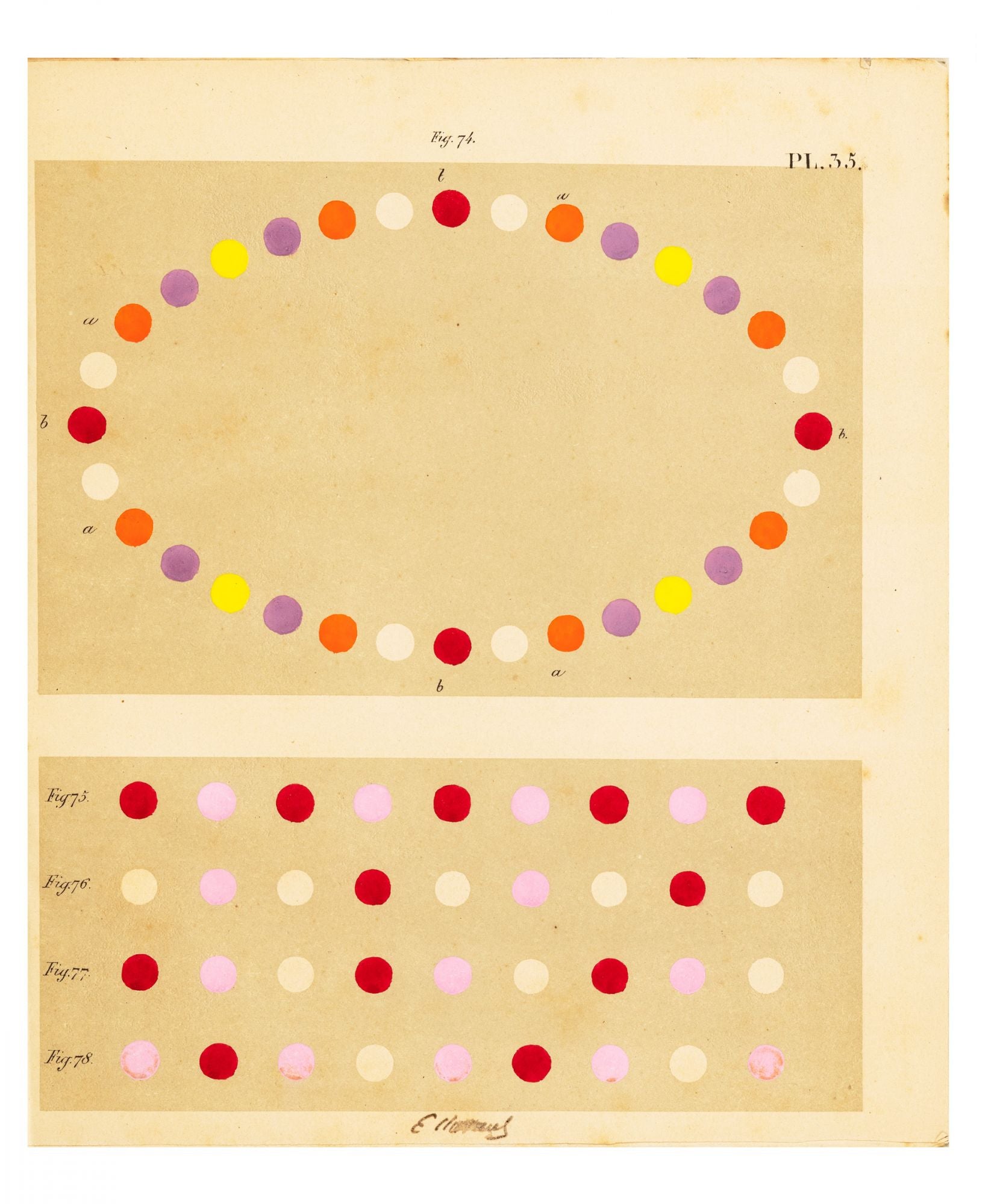 Michel Eugène Chevreul, De la loi du contraste simultané des couleurs, et  de l'assortiment des objets colorés, considéré d'après cette loi