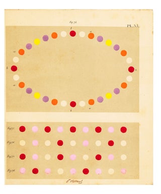 De la Loi du Contraste simultané des Couleurs, et de l’Assortiment des Objets colorés, considéré d’après cette Loi dans ses Rapports avec la Peinture, les Tapisseries des Gobelins, les Tapisseries de Beauvais pour Meubles, les Tapis, la Mosaïque, les Vitraux colorés, l’Impression des Étoffes, l’Imprimerie, l’Enluminure, la Décoration des Édifices, l’Habillement et l’Horticulture.