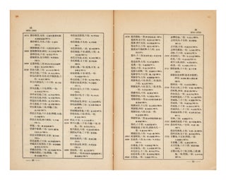 Harvard-Yenching Institute Sinological Index Series No. 7. Index to Ssu K’u Ch’üan Shu Tsung Mu and Wei Shou Shu Mu.