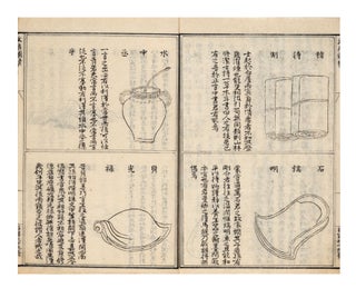 Finely written manuscript on paper of Shuo fu lüe 說郛畧 [Outline of Shuo fu].