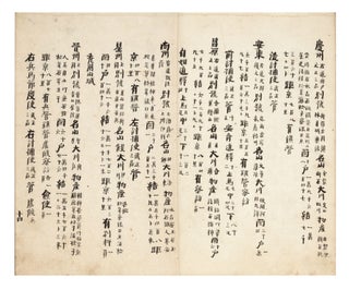 TAE TUNG ILT’ONGJI [or] Daedong iltongji 大東一統志 [or 誌] [“Unified Gazetteer of the Great East”].