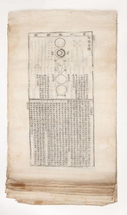 Sheng xue shi tu [K: Sŏnghak sipto; Ten Diagrams on Sage Learning. Hwang YI, or T’OEGYE.