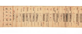 Handscroll on paper, entitled on manuscript label on outside of the beginning of the scroll & first column of text: “Nihon kokuju kaji kotohajime” [“History of Sword Smithing Throughout Japan”].