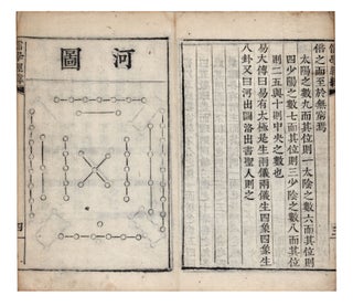 Yuhak kyŏngwi [Warp and Weft of Confucianism. Kisŏn SIN.