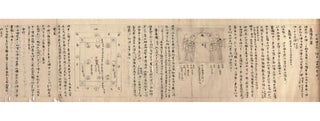 Handscroll on paper, entitled (partially defective), at beginning of scroll on outside, “Ninnō kyōhō Hyakkan no uchi Daigoji” [“Doctrine of the Sutra for Humane Kings, a part of 100 sections, Daigoji Temple”], and on adjacent pasted cont. label “Ninnō hō,” apparently a later version of the first part (or scroll) of Ninnō kyōhō [Doctrine of the Sutra for Humane Kings].