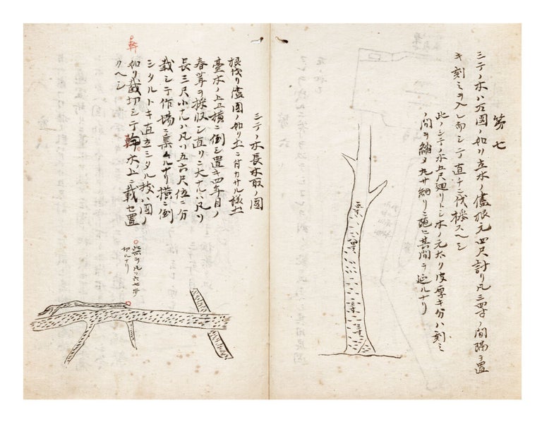 Item ID: 9146 Manuscript on paper, entitled on upper wrapper “Meiji 12 [1879] Iwatani yo. ...