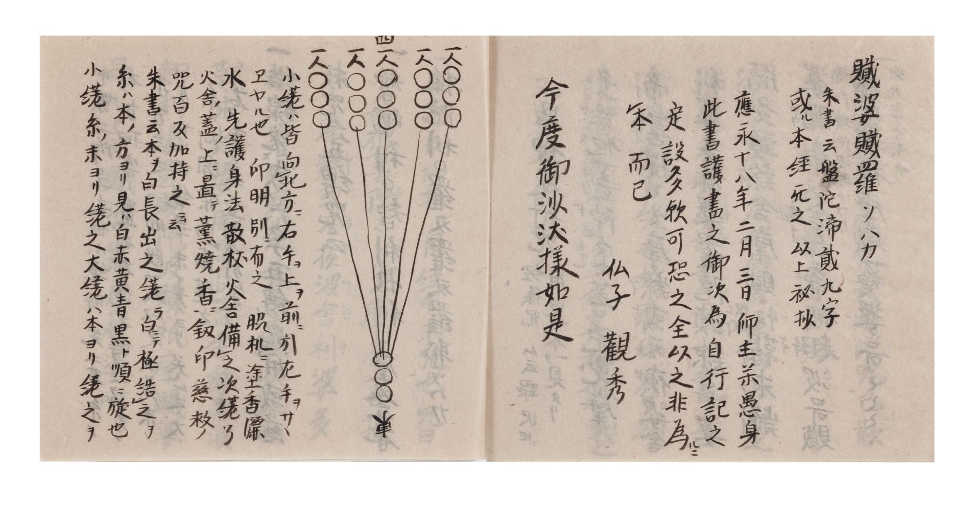 Four Buddhist works in manuscript | MYŌE 明恵 BODHIRUCI 菩提流支