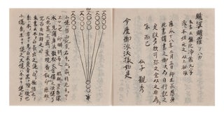 Four Buddhist works in manuscript.