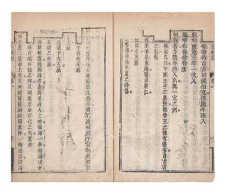 Xi yu ji 西域記 [Record of Things Seen & Heard in the Western Regions]
