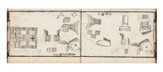 [Shijo Family’s Collection of Secret Information].