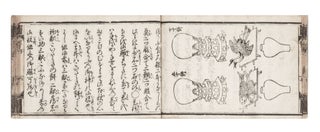 [Shijo Family’s Collection of Secret Information].