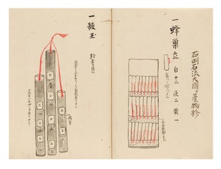 Manuscript on paper, entitled in manuscript on label on upper covers: “Akashi ryū...