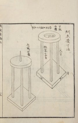 Kishoku ihen 機織彙編 [Manual of Textile Technology during the Edo Period].